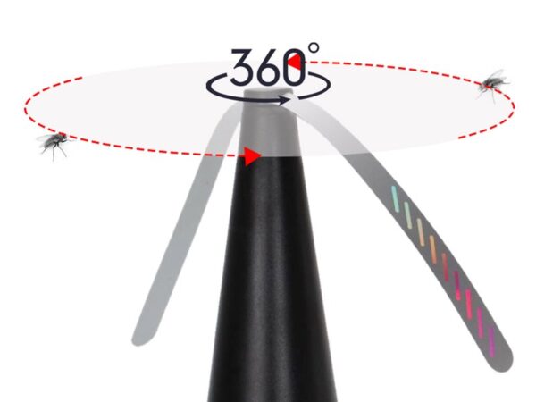 Ventilador antimoscas P206ZAN300