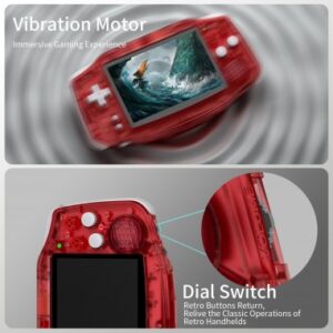 RG34XX Consola Anbernic Retro Portátil Red